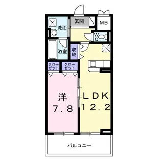 ザ・レジデンス水戸桜川【5階】の間取り