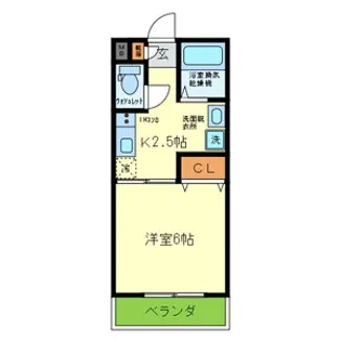 L&CスターハイツNo16【2階】の間取り