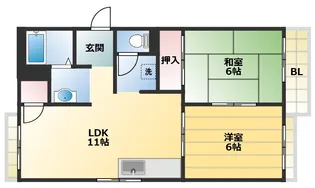ファミール御影【2階】の間取り