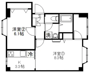 サルース【2階】の間取り