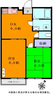 パルエイメゾン【2階】の間取り