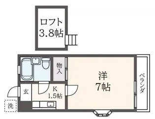 小林ハイツ【2階】の間取り