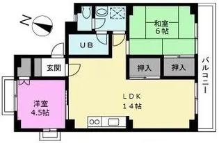 2LDKの間取り画像