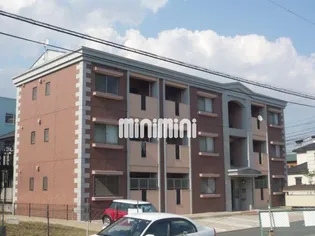 サンディアM Tの画像