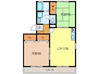 七郷パストラル【3階】の間取り