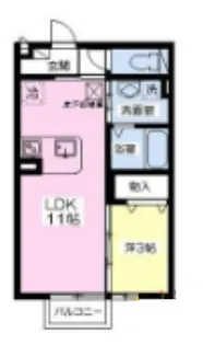 福岡県久留米市上津町【アパート】の間取り