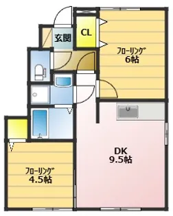 セジュール ファン【1階】の間取り