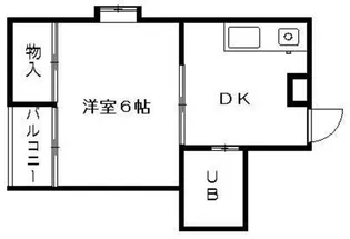 プチメゾン野田【1階】の間取り