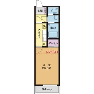 フレット・セーン【2階】の間取り