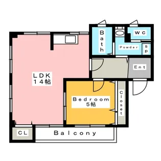 すみれマンション【1階】の間取り