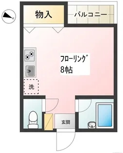 エヌベール西小山【2階】の間取り