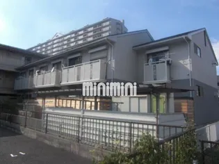 ジュネス名北Aの画像