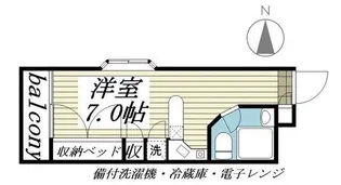 ラ・パルフェ・ド・コントゥール【1階】の間取り