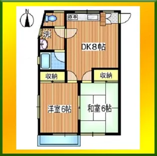 リバーサイド千川【2階】の間取り