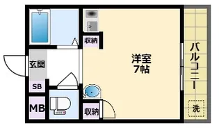 せせらぎフラット【1階】の間取り