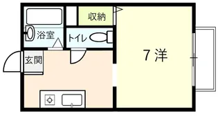 SKT壱番館【1階】の間取り