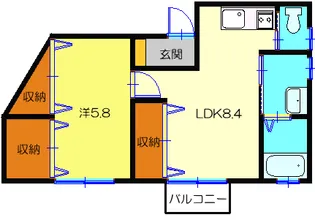 コーポ新星【2階】の間取り