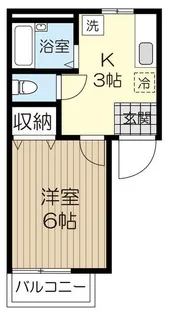 リバーサイドハイツ【1階】の間取り