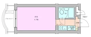 RBM大岡山レジデンス【2階】の間取り
