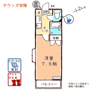 タウンズ安積【2階】の間取り