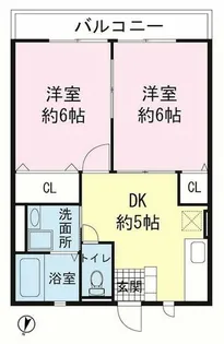 ハイツルミナリー【2階】の間取り