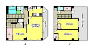 PEACE船橋【4階】の間取り
