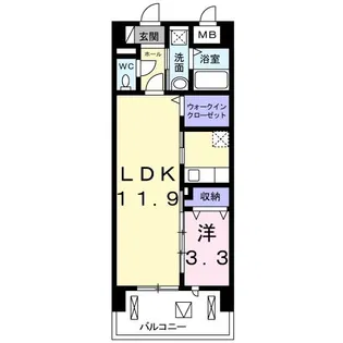 eZest大塔【3階】の間取り