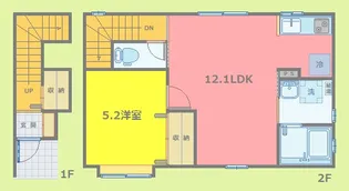 サンヒルズIII【2階】の間取り
