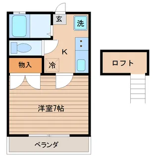 宮城県仙台市泉区南光台5【アパート】の間取り