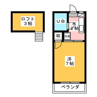 Am House【2階】の間取り