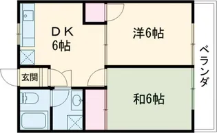 レジデンス梅郷【2階】の間取り