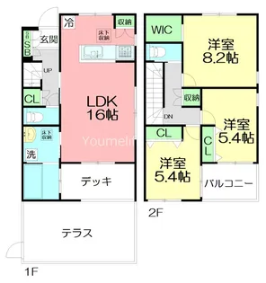 神奈川県藤沢市鵠沼海岸1【一戸建】の間取り