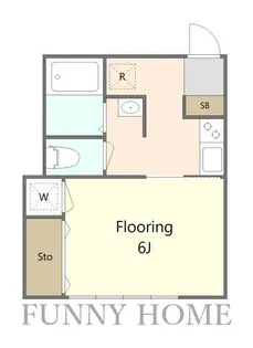 フォレステ碑文谷【1階】の間取り
