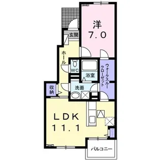 茨城県結城市大字結城【アパート】の間取り