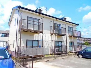 リバーサイド池田【1階】の外観