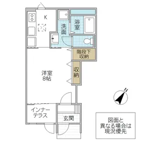 リッチハーベスト III【1階】の間取り