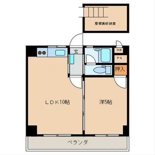 リバーサイド三和【4階】の間取り