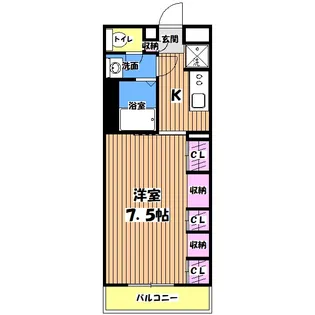 リブリ・ロイヤルサクセス【2階】の間取り