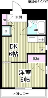 KeepL武蔵小金井【2階】の間取り