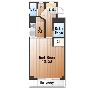 MUSE若林【3階】の間取り