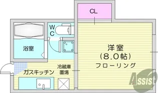 陽光ハイツB【1階】の間取り