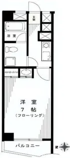 ピエタテール【2階】の間取り