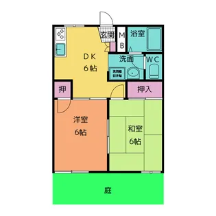 リブェールB棟【1階】の間取り