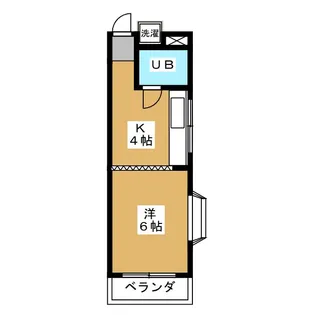 セントラルハイツ【1階】の間取り