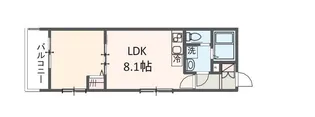 MELDIA京成大和田II【2階】の間取り