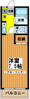 TKガーデンパレス【1階】の間取り