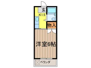 Dwellかわぐち【2階】の間取り
