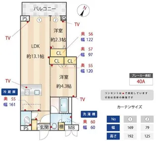ZOOM蒲田EAST【5階】の間取り