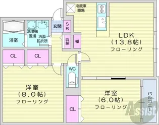 シルキー篠路【2階】の間取り