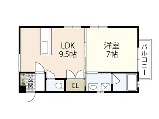 フォーサイト高須台【1階】の間取り